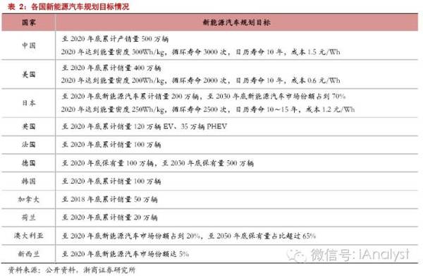 軟包電池加速跑，誰(shuí)來(lái)領(lǐng)舞鋁塑膜國(guó)產(chǎn)化？