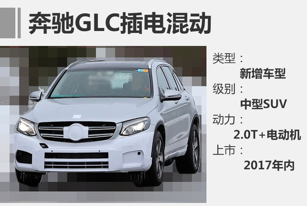 德系11款新能源車將上市 售價十幾至百萬