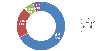 1516158057320382.png image.png