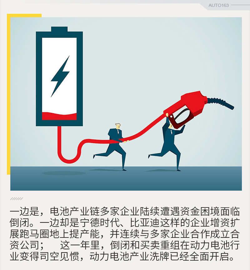 從安全隱患到行業洗牌加速 動力電池產業提前入秋 從安全隱患到行業洗牌加速 動力電池產業提前入秋