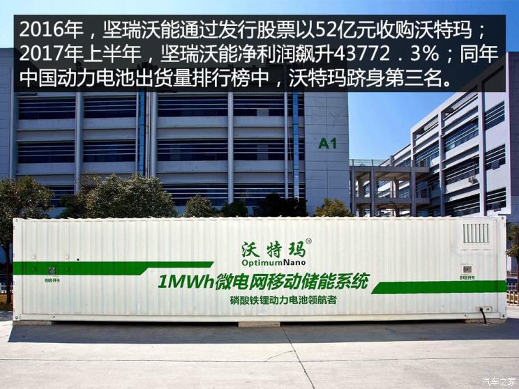 欣旺達(dá)印度新德里北方邦諾伊達(dá)廠區(qū) 欣旺達(dá)印度新德里北方邦諾伊達(dá)廠區(qū)