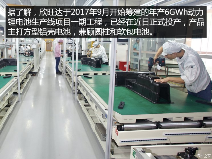 欣旺達印度新德里北方邦諾伊達廠區 欣旺達印度新德里北方邦諾伊達廠區