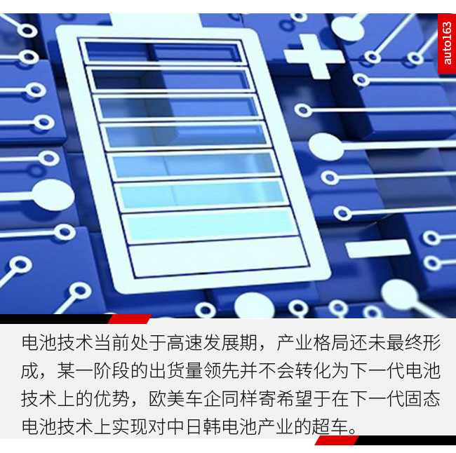 合資新能源車型投放加速 動力電池仍面臨產業挑戰 合資新能源車型投放加速 動力電池仍面臨產業挑戰