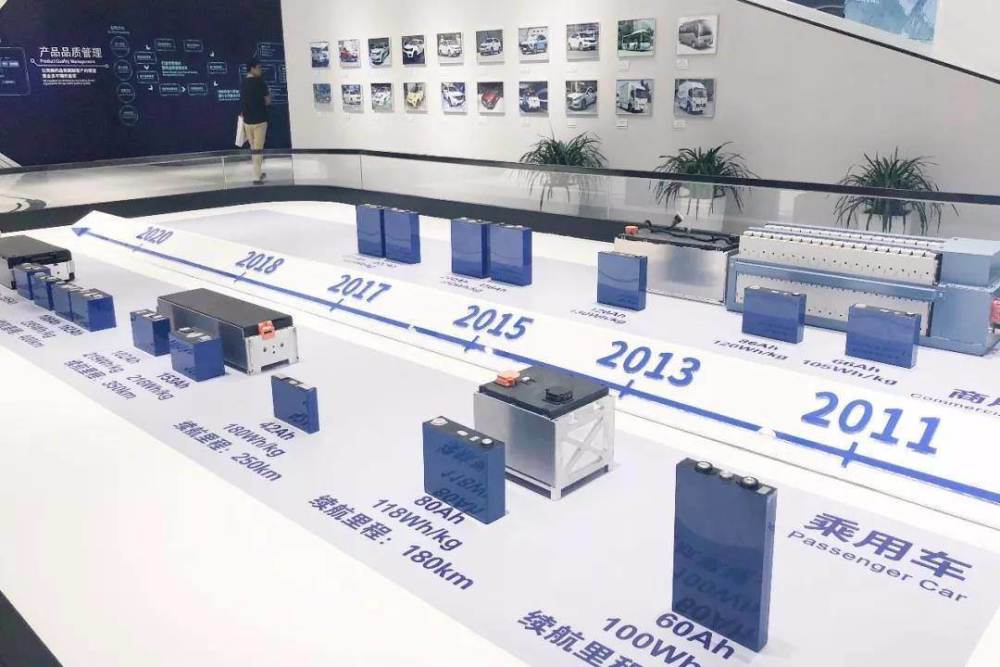 固態(tài)電池“中場戰(zhàn)事”：豐田向左，大眾向右？