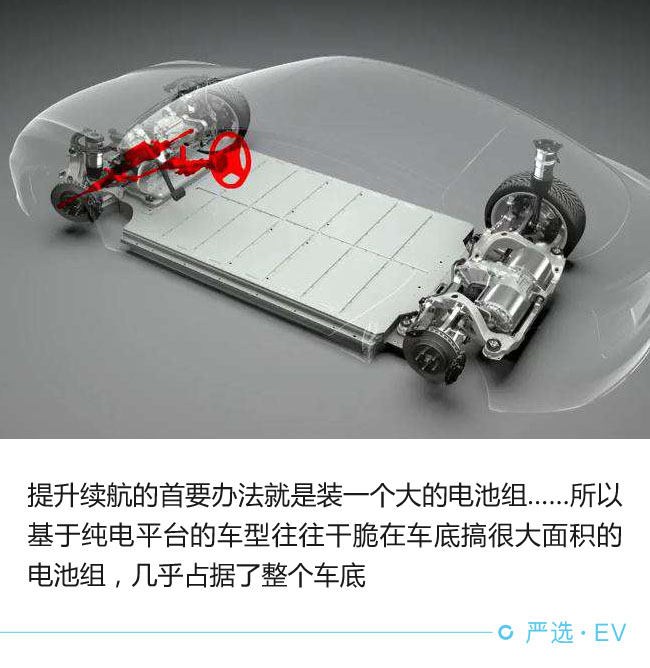 每個(gè)環(huán)節(jié)都影響 電動(dòng)車?yán)m(xù)航靠啥撐起來?