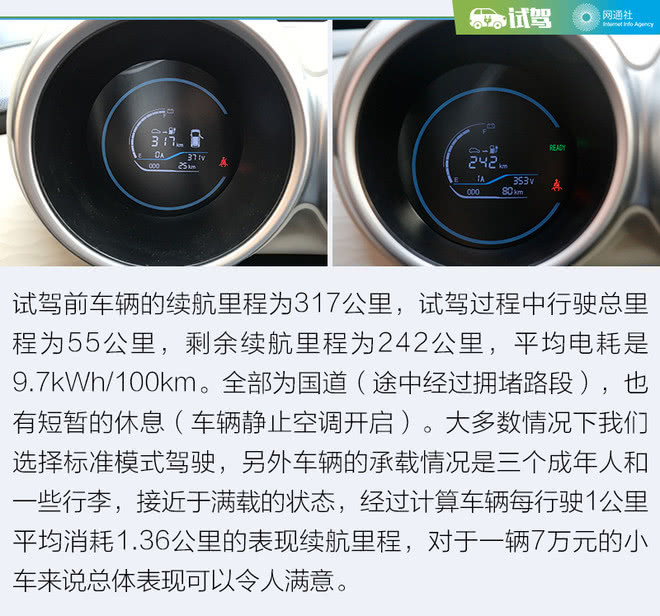 打破壁壘從電池“芯”開(kāi)始  蜂巢能源讓歐拉底氣十足