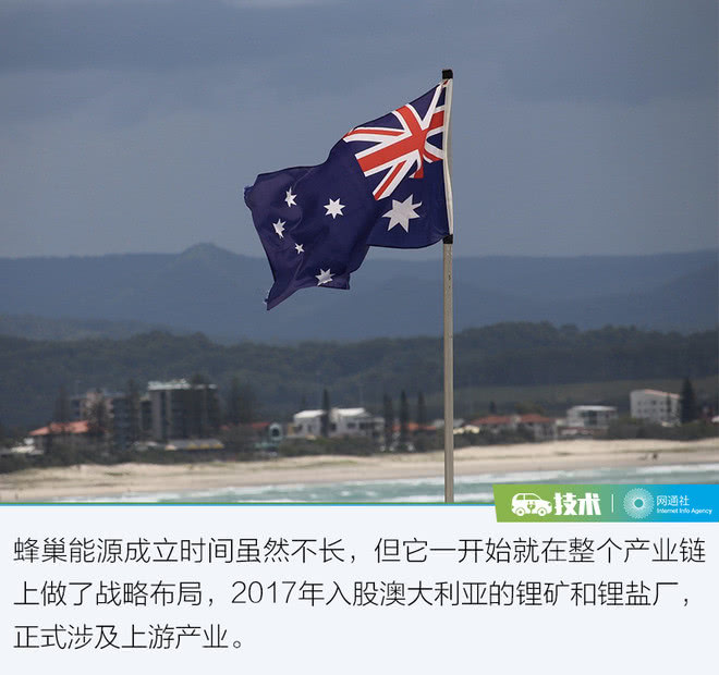 打破壁壘從電池“芯”開始 蜂巢能源讓歐拉底氣十足 打破壁壘從電池“芯”開始 蜂巢能源讓歐拉底氣十足