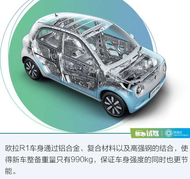 打破壁壘從電池“芯”開始 蜂巢能源讓歐拉底氣十足 打破壁壘從電池“芯”開始 蜂巢能源讓歐拉底氣十足