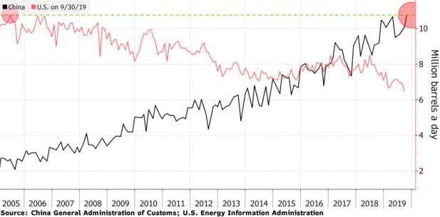 銷量“入冬”，外資狼來了，為啥還是堅定看好中國新能源車？