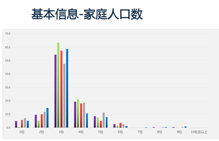 開新能源離異率低 純電動汽車用戶深度行為分析 開新能源離異率低 純電動汽車用戶深度行為分析