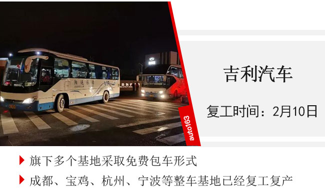 汽車行業復工率超75% 車企迎來大規模“返工潮”
