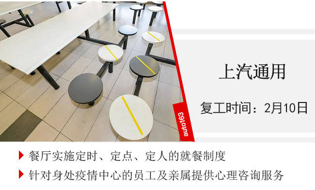 汽車行業(yè)復工率超75% 車企迎來大規(guī)模“返工潮”