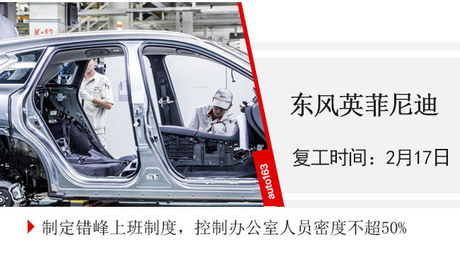 汽車行業(yè)復工率超75% 車企迎來大規(guī)模“返工潮”