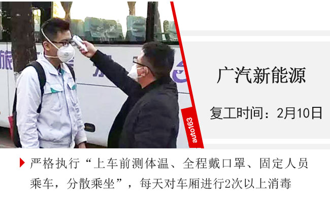 汽車行業復工率超75% 車企迎來大規模“返工潮”