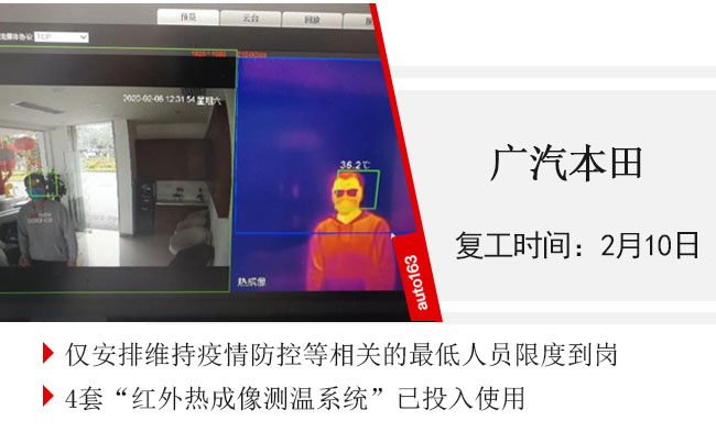 汽車行業復工率超75% 車企迎來大規模“返工潮”