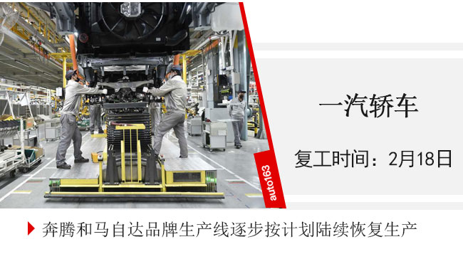 汽車行業(yè)復工率超75% 車企迎來大規(guī)模“返工潮”
