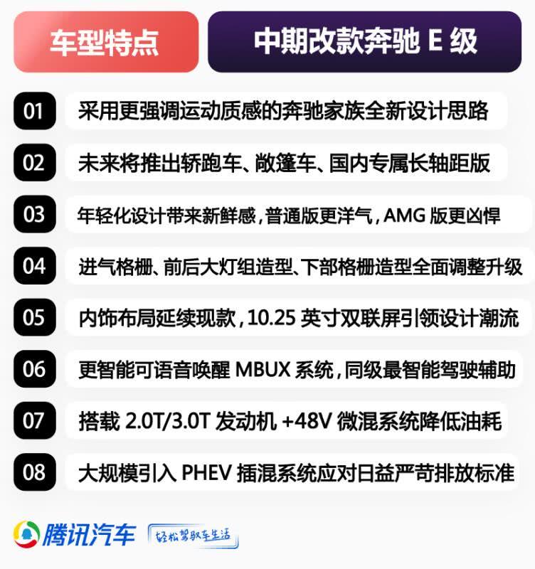 新款奔馳E發(fā)布 全新外觀設(shè)計(jì) 將 于2020年夏季上市