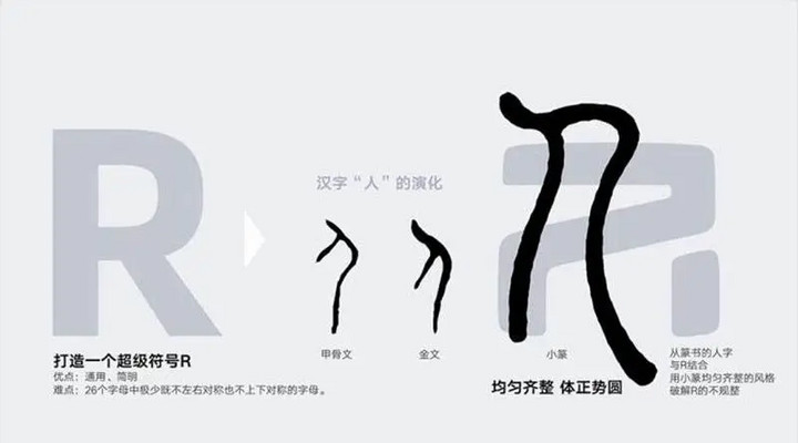 榮威MARVEL-R亮相!5G技術+L3自動駕駛 8月首發上市 榮威MARVEL-R亮相!5G技術+L3自動駕駛 8月首發上市