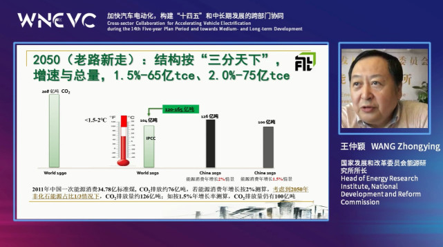 新能源汽車,動力電池,電動汽車