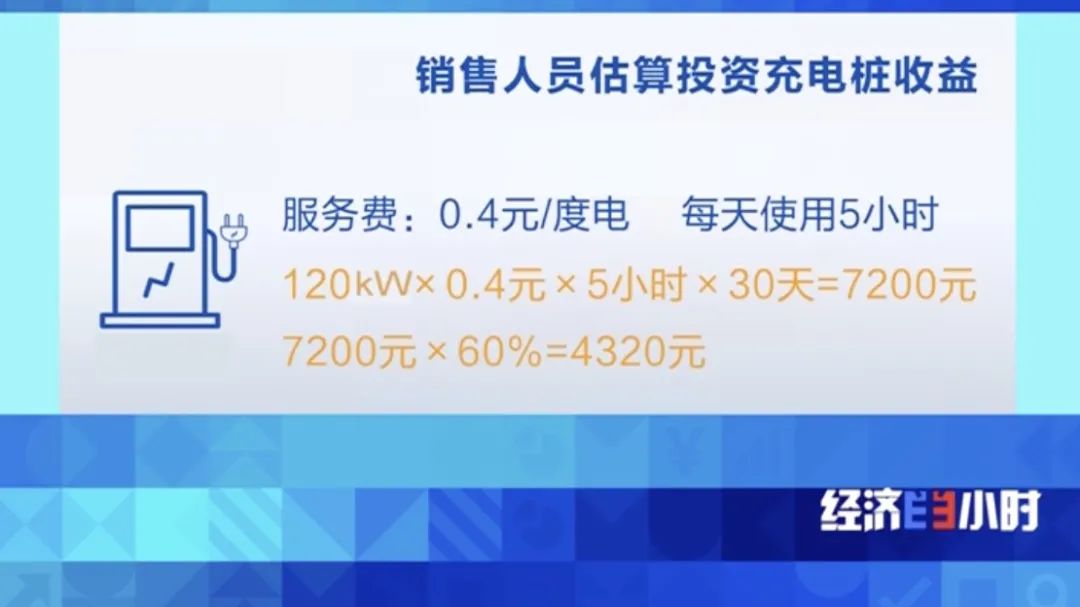 坐等收錢?充電樁投資騙局大起底!有人已被騙160萬 坐等收錢?充電樁投資騙局大起底!有人已被騙160萬