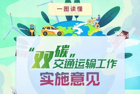 有序開展純電動等試點 雙碳交通運輸工作實施意見發(fā)布