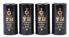 圣泉集團:100萬噸/年生物質精煉一體化項目投產