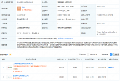 千億鋰業(yè)巨頭合資成立礦業(yè)公司 注冊資本10億元