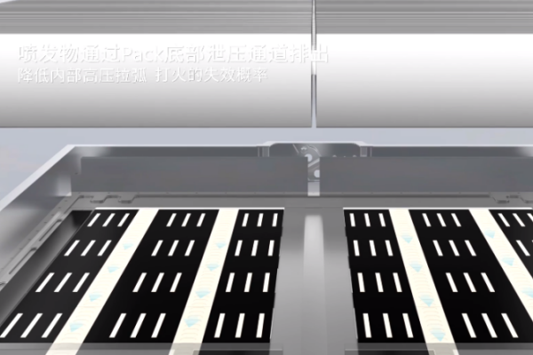 不謀而合,蜂巢能源和特斯拉新品暗藏哪些技術趨勢?