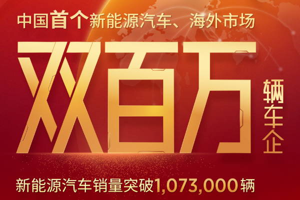 上汽集團2022年新能源汽車及海外市場銷量雙雙破百萬輛