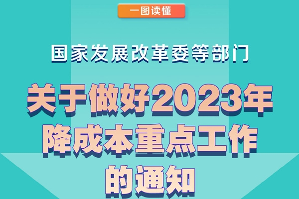四部門發文聚焦降成本:做好能源、重要原材料保供穩價