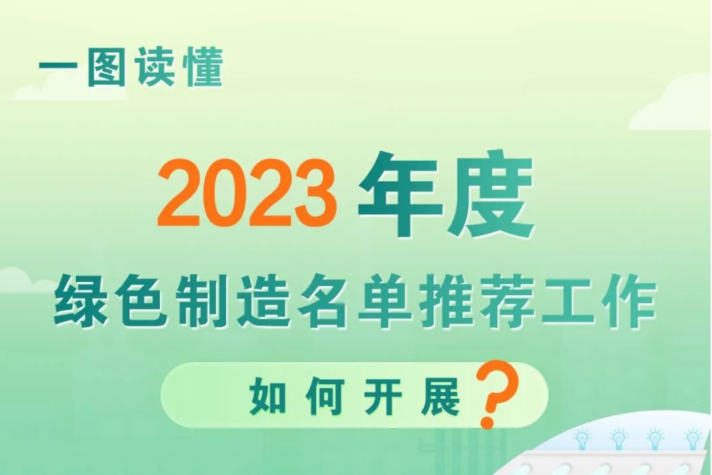 涵蓋汽車領域!工信部組織開展2023年度綠色制造名單推薦工作