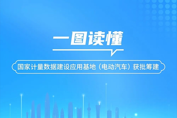 事關電動汽車！市場監管總局批準籌建這一應用基地