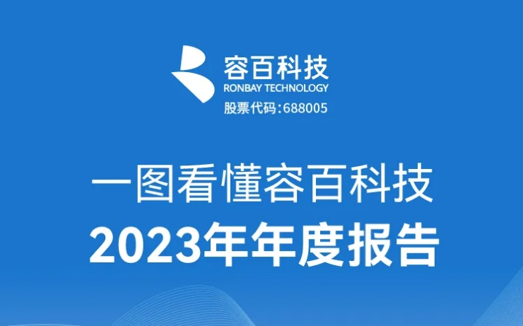 正極材料配套半固態電池已上車！一圖看懂容百科技2023年年報