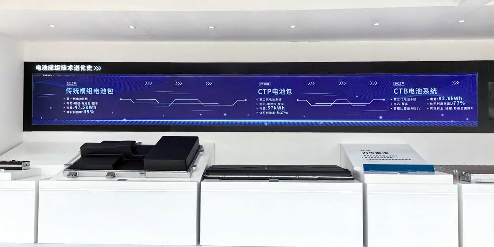 鬧劇？美國對華加征鋰電池等關(guān)稅影響幾何？如何應(yīng)對？