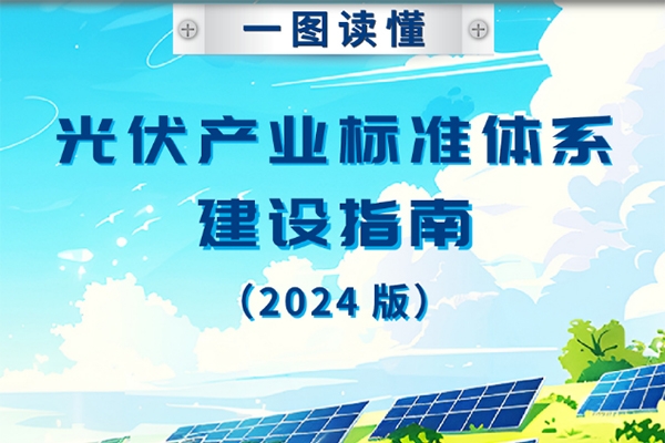 事關光伏產業！工信部最新部署！