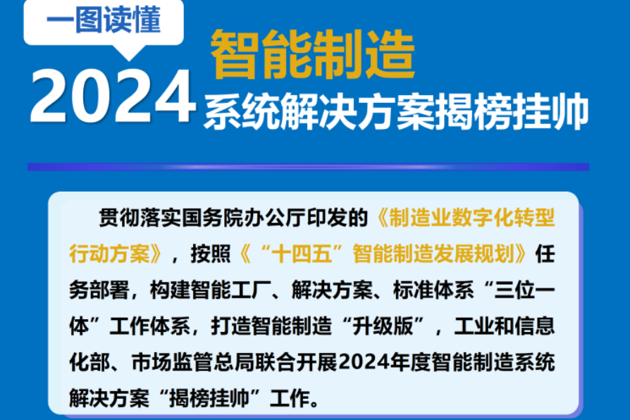 涉及汽車行業(yè)！2024年度智能制造系統(tǒng)解決方案“揭榜掛帥”申報工作啟動