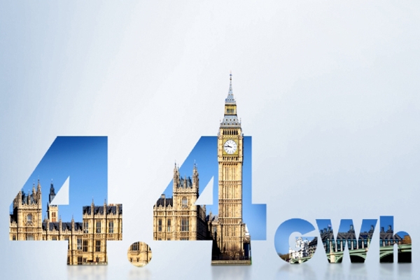 4.4GWh!陽光電源簽署歐洲最大儲能合作協議