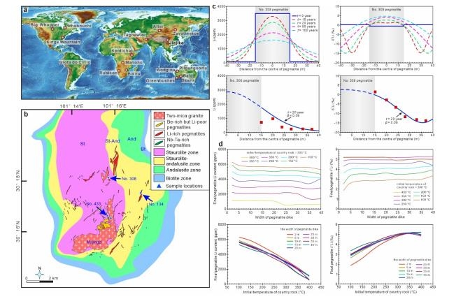 我國科學(xué)家研究識別出偉晶巖型鋰礦床成礦新因素