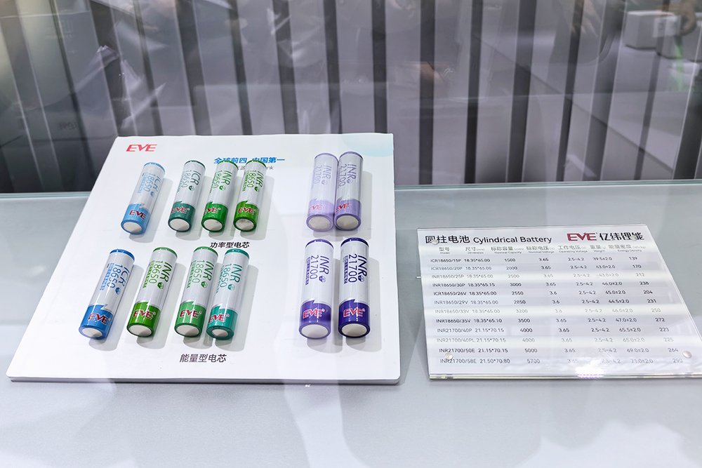 全球18650型圓柱電池出貨量TOP10:億緯鋰能/橫店東磁/三星SDI位居前三