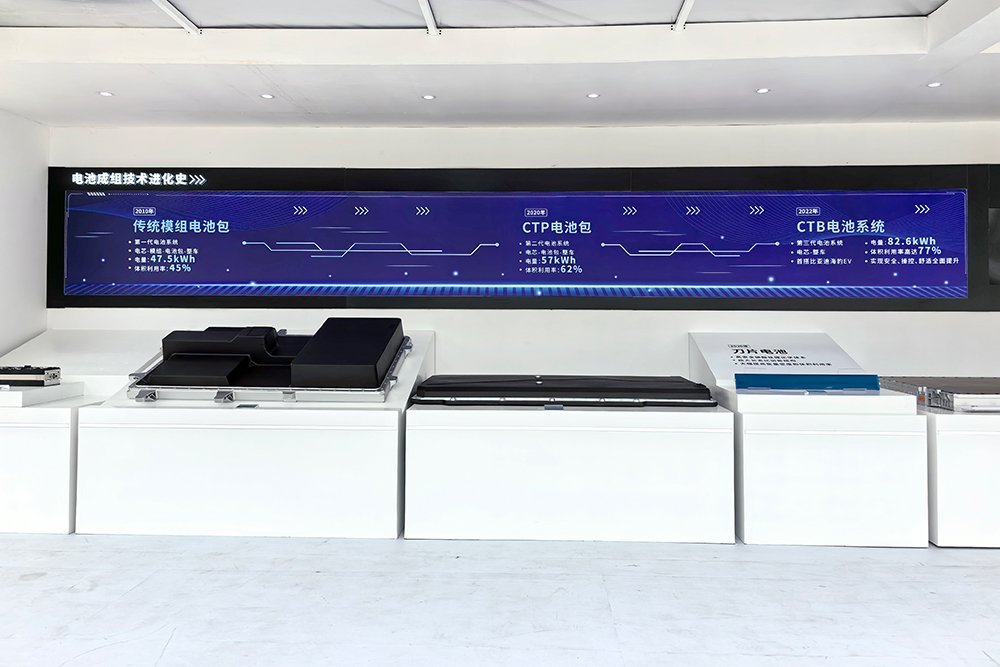 動力電芯價格走勢分化 內需提振排產