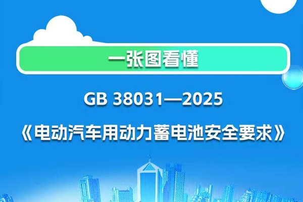 明年7月1日實施！電動汽車用動力蓄電池安全要求強制性國標發布