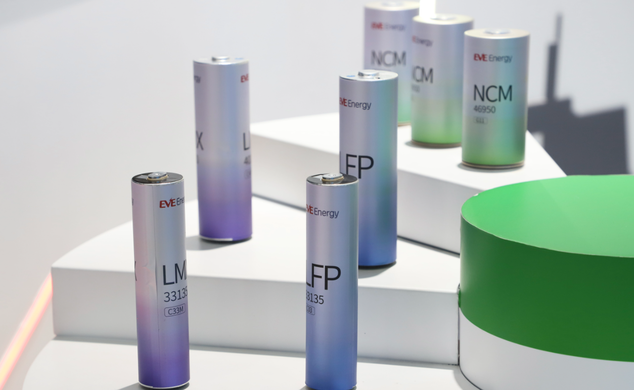 2024年全球電動工具市場規模達566億美元 高倍率鋰電池市場前景幾何？