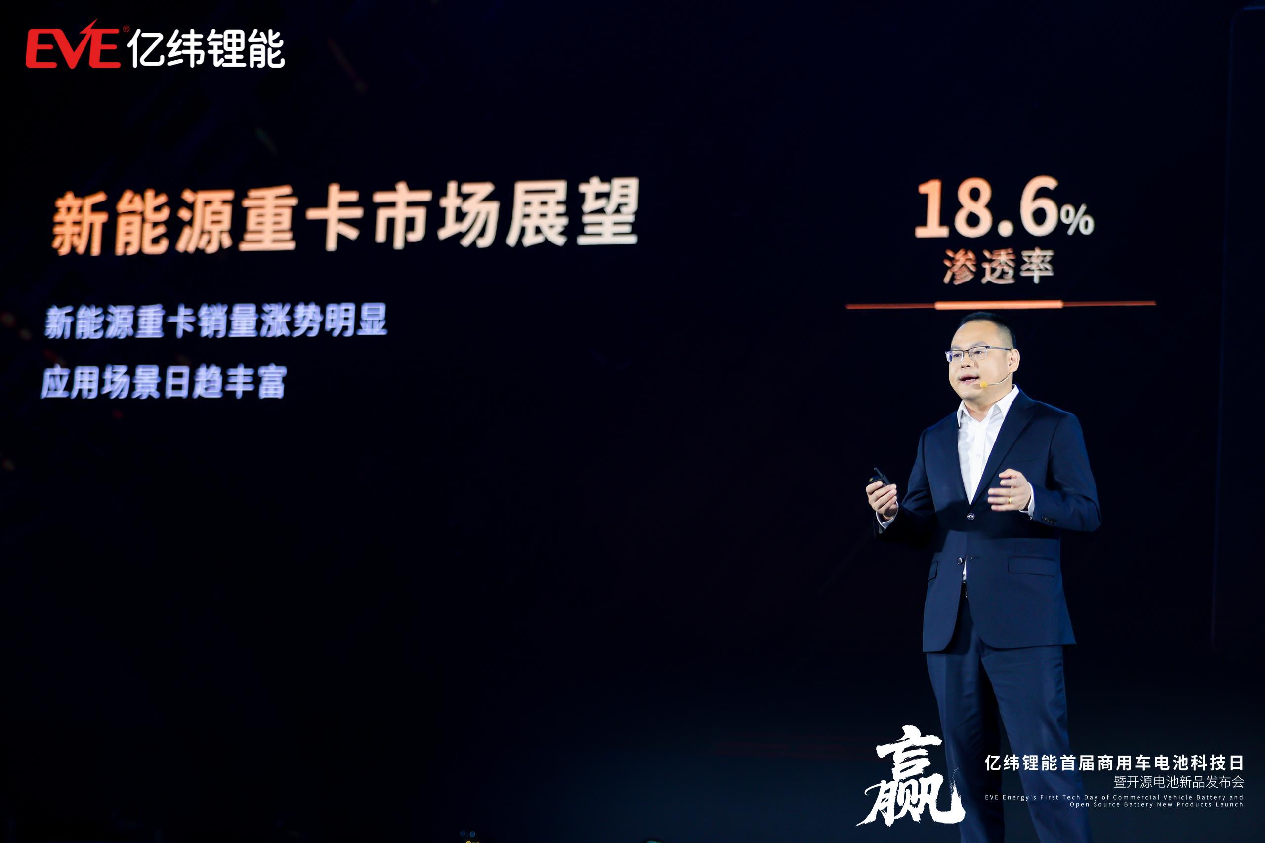 億緯鋰能動力營銷中心總經理黃紅良博士 億緯鋰能動力營銷中心總經理黃紅良博士