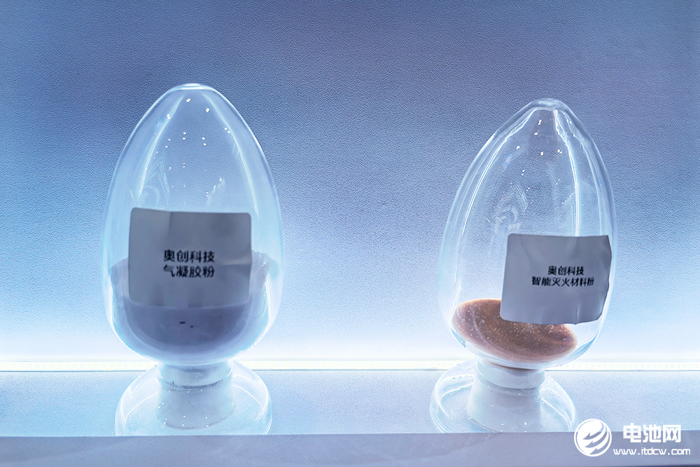 奧創科技隔熱材料 奧創科技隔熱材料