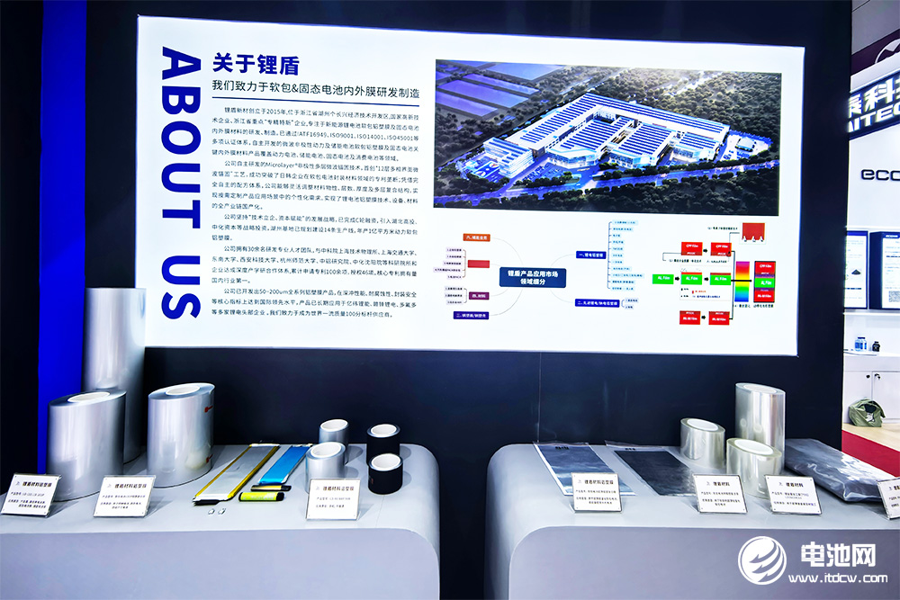 鋰盾新材鋁塑膜