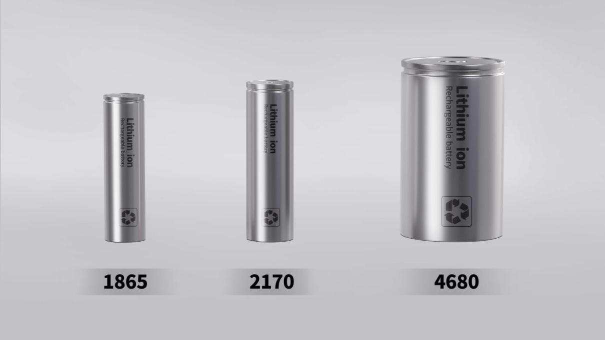 大圓柱電池尺寸演進 大圓柱電池尺寸演進