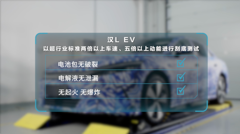 比亞迪刀片電池和閃充刀片電池提前通過新國標認證 比亞迪刀片電池和閃充刀片電池提前通過新國標認證