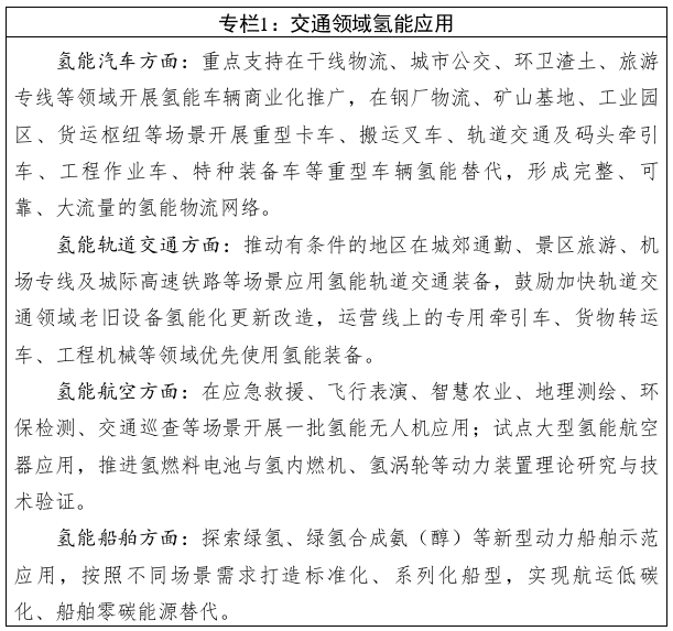 四川省氫能產(chǎn)業(yè)中長期發(fā)展規(guī)劃（2025—2035年）