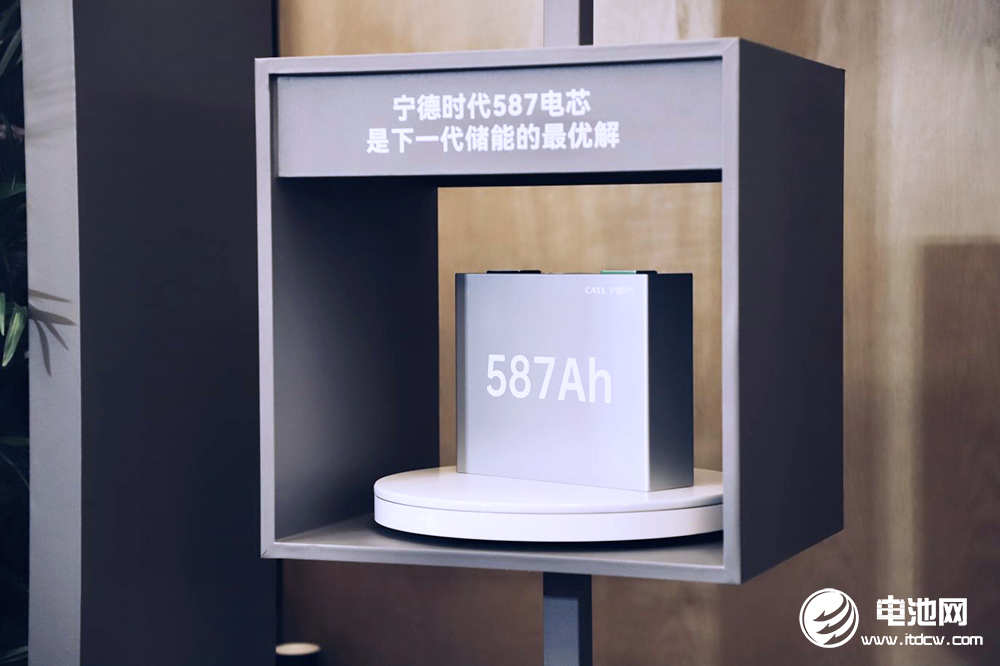 寧德時(shí)代點(diǎn)名儲(chǔ)能行業(yè)“參數(shù)通脹”!欲用587Ah定義下一代儲(chǔ)能 寧德時(shí)代點(diǎn)名儲(chǔ)能行業(yè)“參數(shù)通脹”!欲用587Ah定義下一代儲(chǔ)能