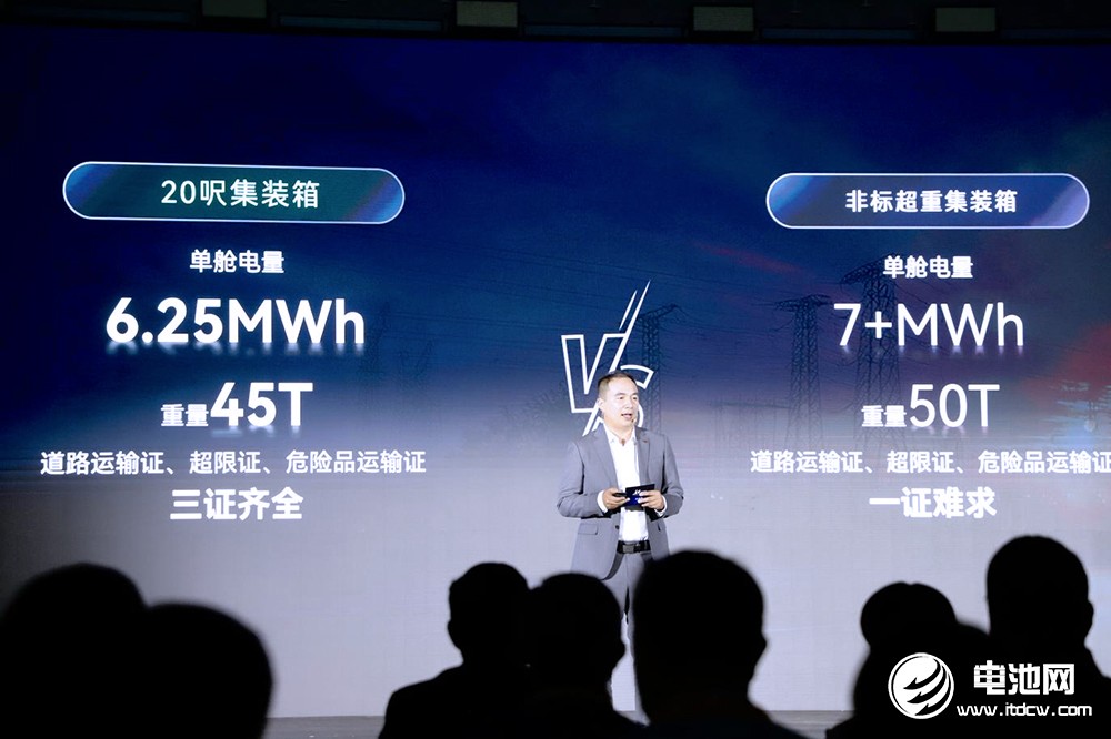 寧德時(shí)代點(diǎn)名儲(chǔ)能行業(yè)“參數(shù)通脹”!欲用587Ah定義下一代儲(chǔ)能 寧德時(shí)代點(diǎn)名儲(chǔ)能行業(yè)“參數(shù)通脹”!欲用587Ah定義下一代儲(chǔ)能